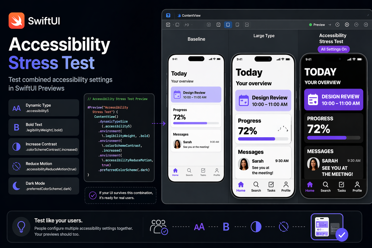 Stress-Test Your SwiftUI Accessibility in a Single Preview
