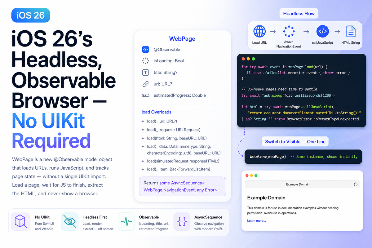 WebPage: iOS 26’s Headless, Observable Browser — No UIKit Required