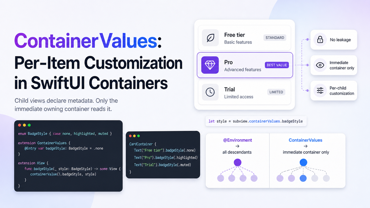 ContainerValues: Per-Item Customization in SwiftUI Containers