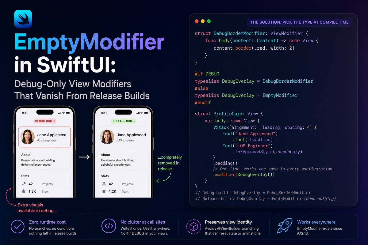 EmptyModifier in SwiftUI: Debug-Only View Modifiers That Vanish From Release Builds