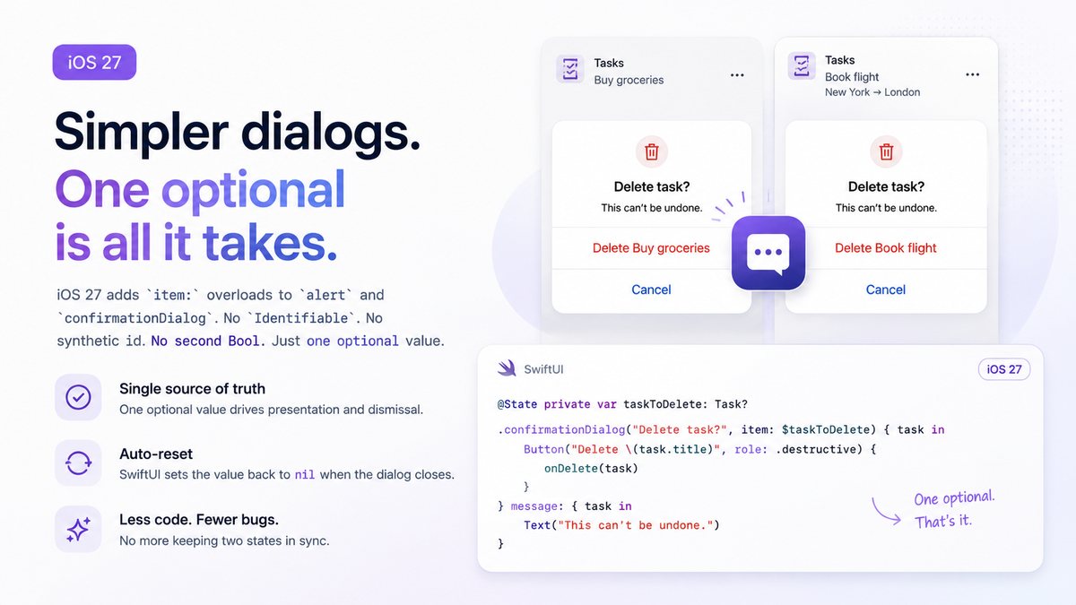SwiftUI's alert(item:) and confirmationDialog(item:): No More Fake Identifiable Structs